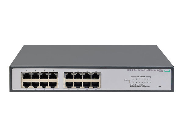 HPE OfficeConnect 1420 16G-Switch